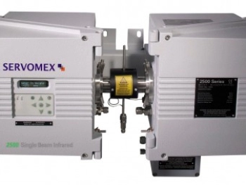 Газоанализатор SpectraExact 2500